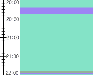 Y1b2:time table