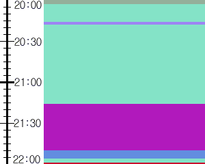 Y1b3:time table