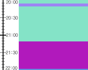 Y1b4:time table