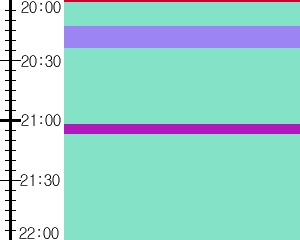 Y1b5:time table