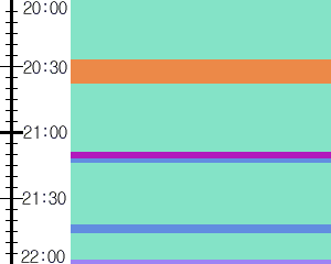 Y1l4:time table