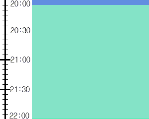 Y1valk2:time table