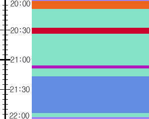 Y1valk4:time table