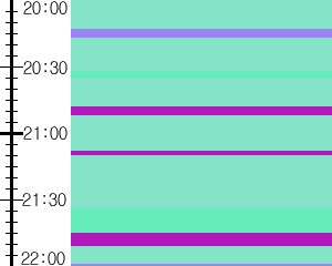 Y1b2:time table