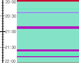 Y1b3:time table