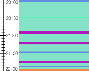 Y1b4:time table