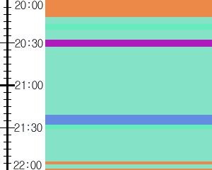 Y1c4:time table