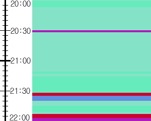 Y1c5:time table