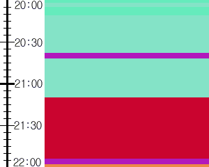 Y1l2:time table