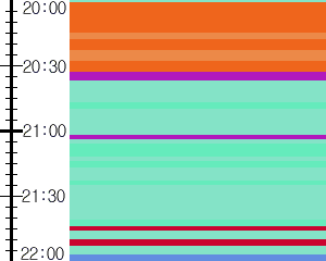 Y1valk1:time table