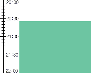 Y2n4:time table
