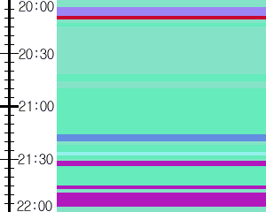 Y1b1:time table