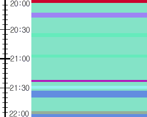 Y1b2:time table