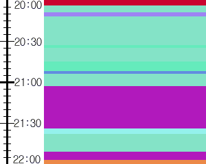 Y1b4:time table