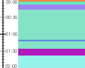 Y1c1:time table