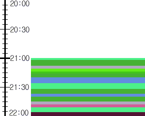 Y1l1:time table