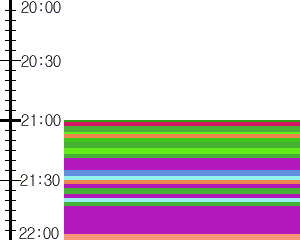 Y1l3:time table