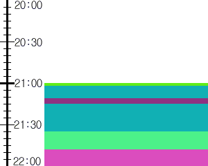 Y1l5:time table