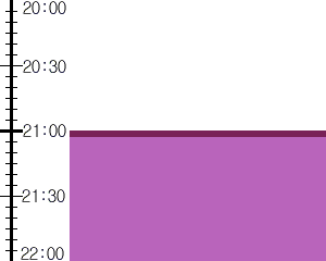 Y1valk1:time table