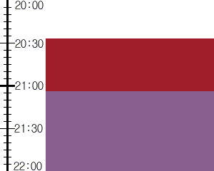 Y2n2:time table