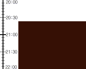 Y2n3:time table