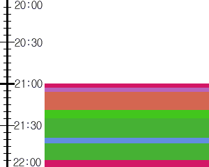 Y1c3:time table