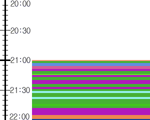 Y1l3:time table