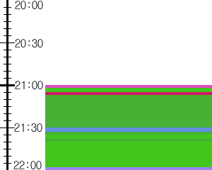 Y1l5:time table