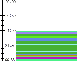 Y1valk2:time table