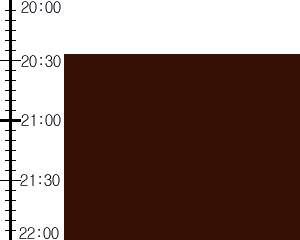 Y2n3:time table