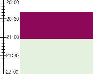 Y2valf5:time table