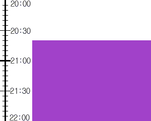 Y3n1:time table