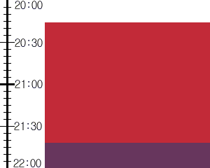 Y3n4:time table