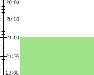 Y3valf4:time table