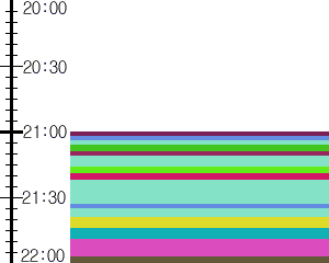 Y1l4:time table