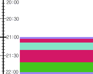 Y1l5:time table