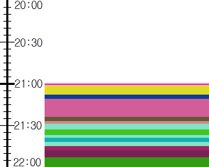 Y1valk5:time table