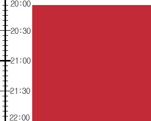 Y3valf2:time table