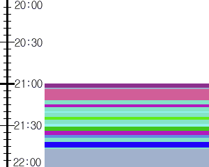 Y1b4:time table