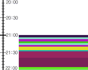 Y1l1:time table