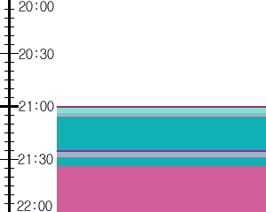 Y1l2:time table