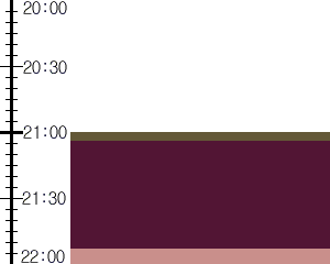 Y1valk1:time table