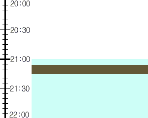 Y1valk4:time table