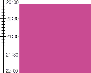 Y2n3:time table