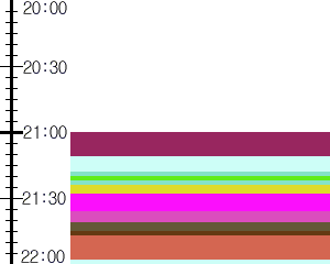 Y1c1:time table