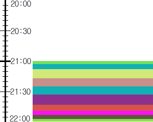 Y1l1:time table