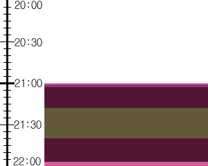 Y1valk1:time table