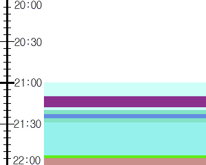 Y1valk4:time table