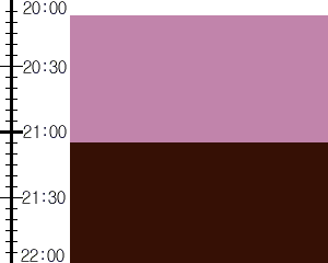 Y2n4:time table