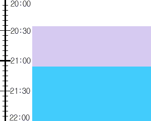 Y3n5:time table